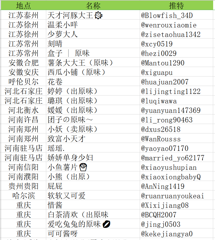 摆摊的大叔 tweet media