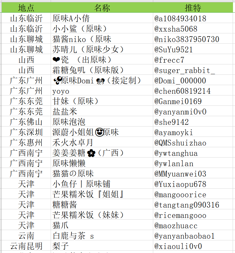 摆摊的大叔 tweet media