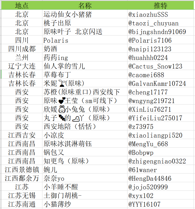 摆摊的大叔 tweet media