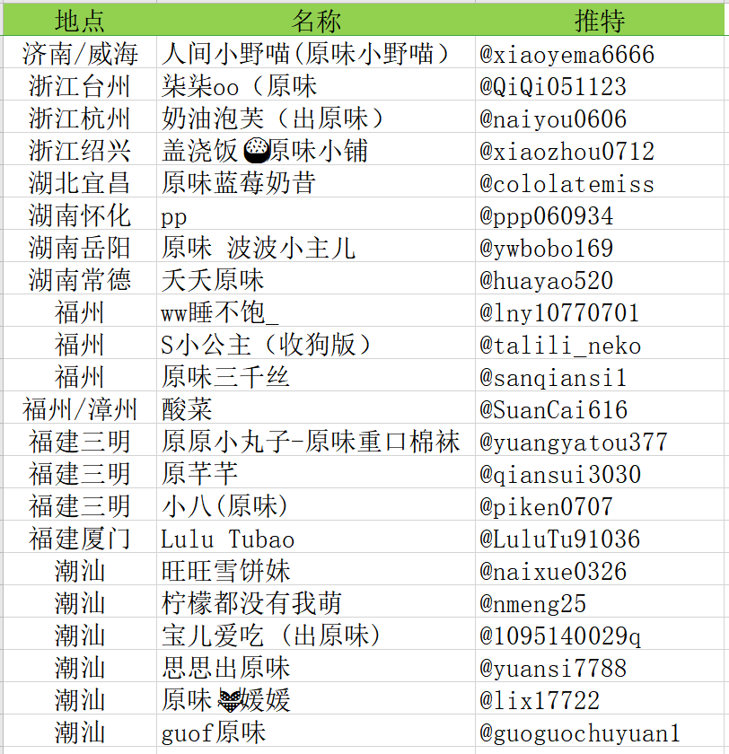摆摊的大叔 tweet media