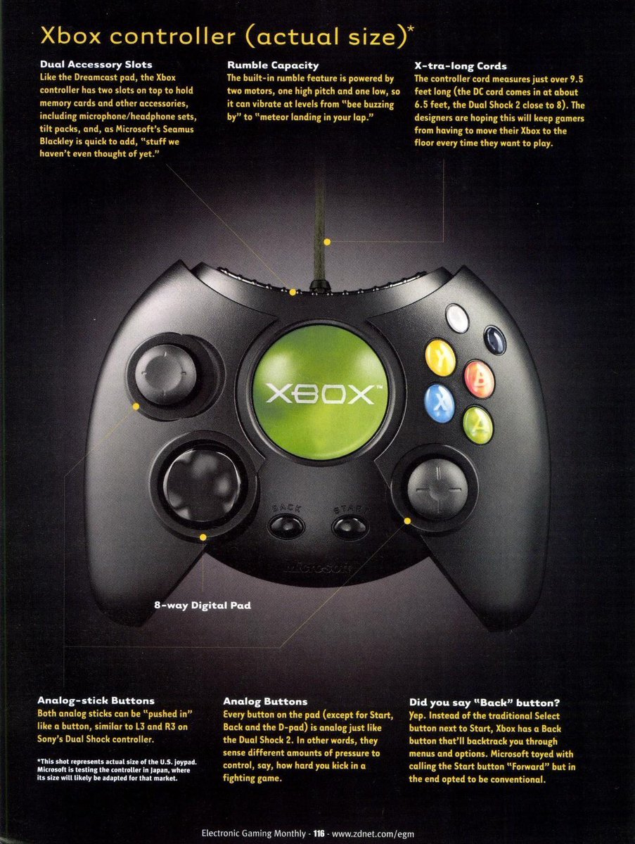 VideoGameHstry's tweet image. Features of The Duke controller in Electronic Gaming Monthly (2001)