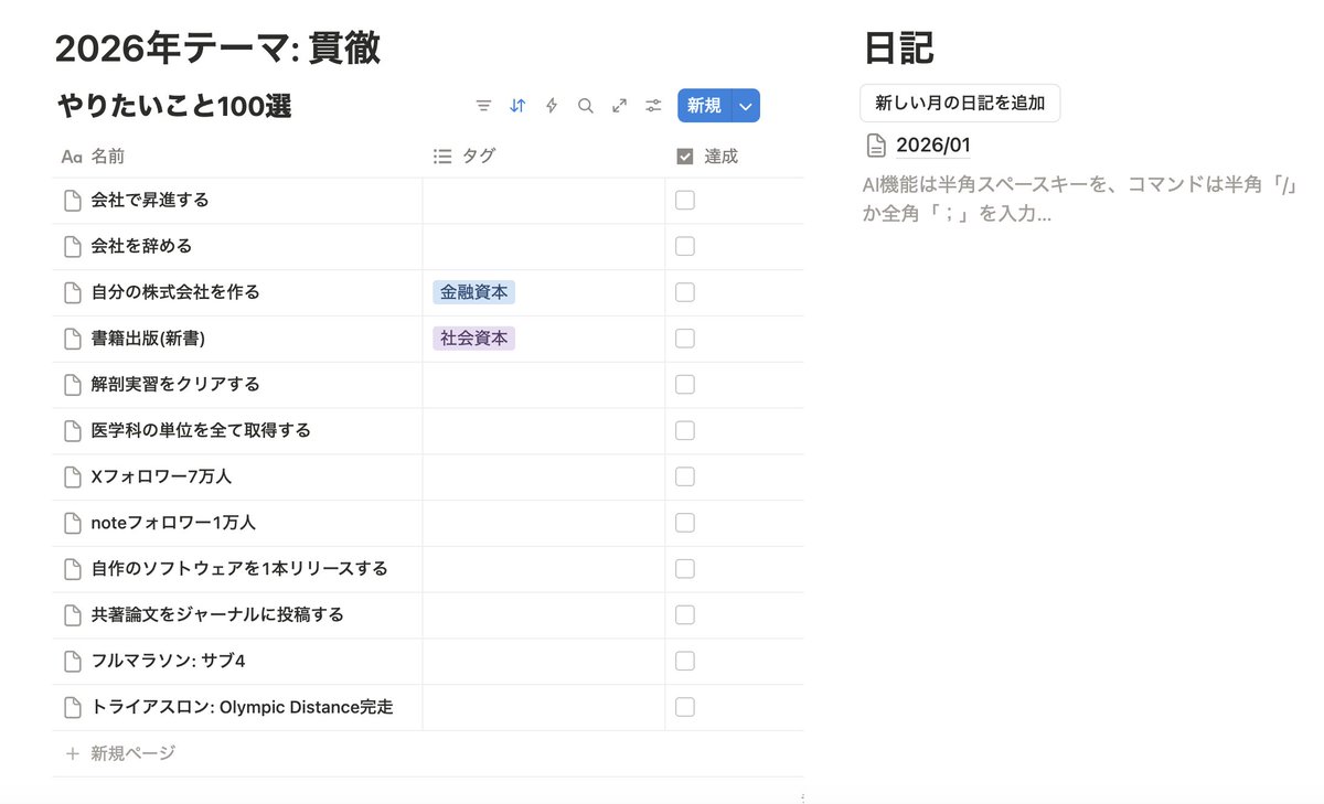 浪Vg (@rouninhuryoku) / Posts / X