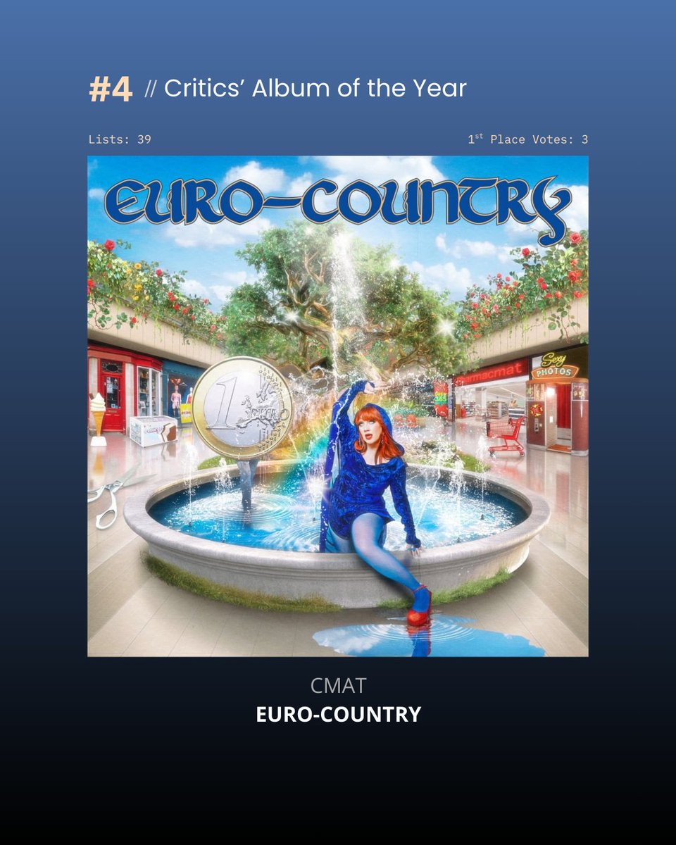 Album of The Year tweet media