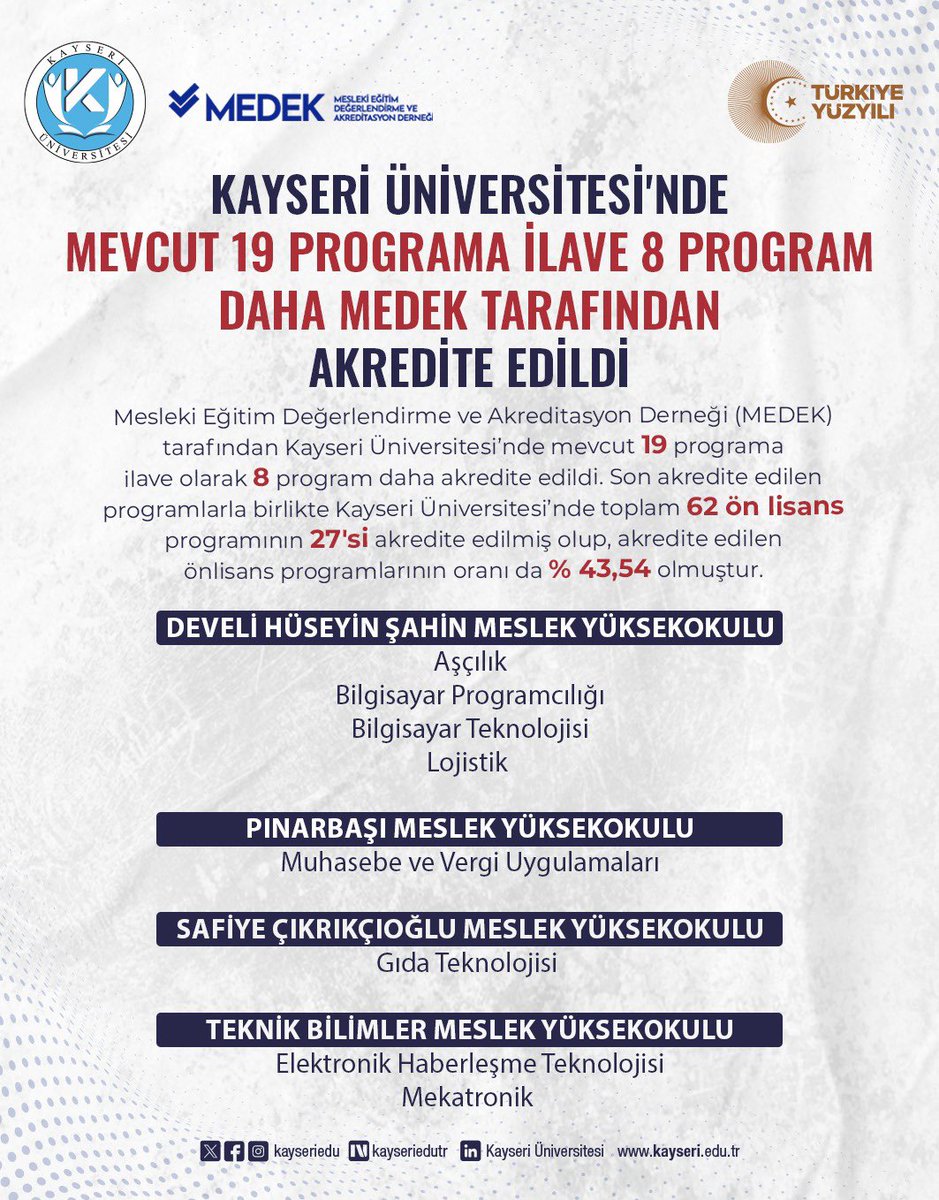 MEDEK tarafından geçen yıl akredite edilen 19 önlisans programımıza ilaveten bu sene 8 önlisans programımız daha tam akreditasyon almaya layık görüldü.

Toplamda ön lisans programlarımızın %43,54 akredite edilmiş konuma ulaşmış oldu.

“İyiye daha daha iyi; geçmişten ve bugünden
