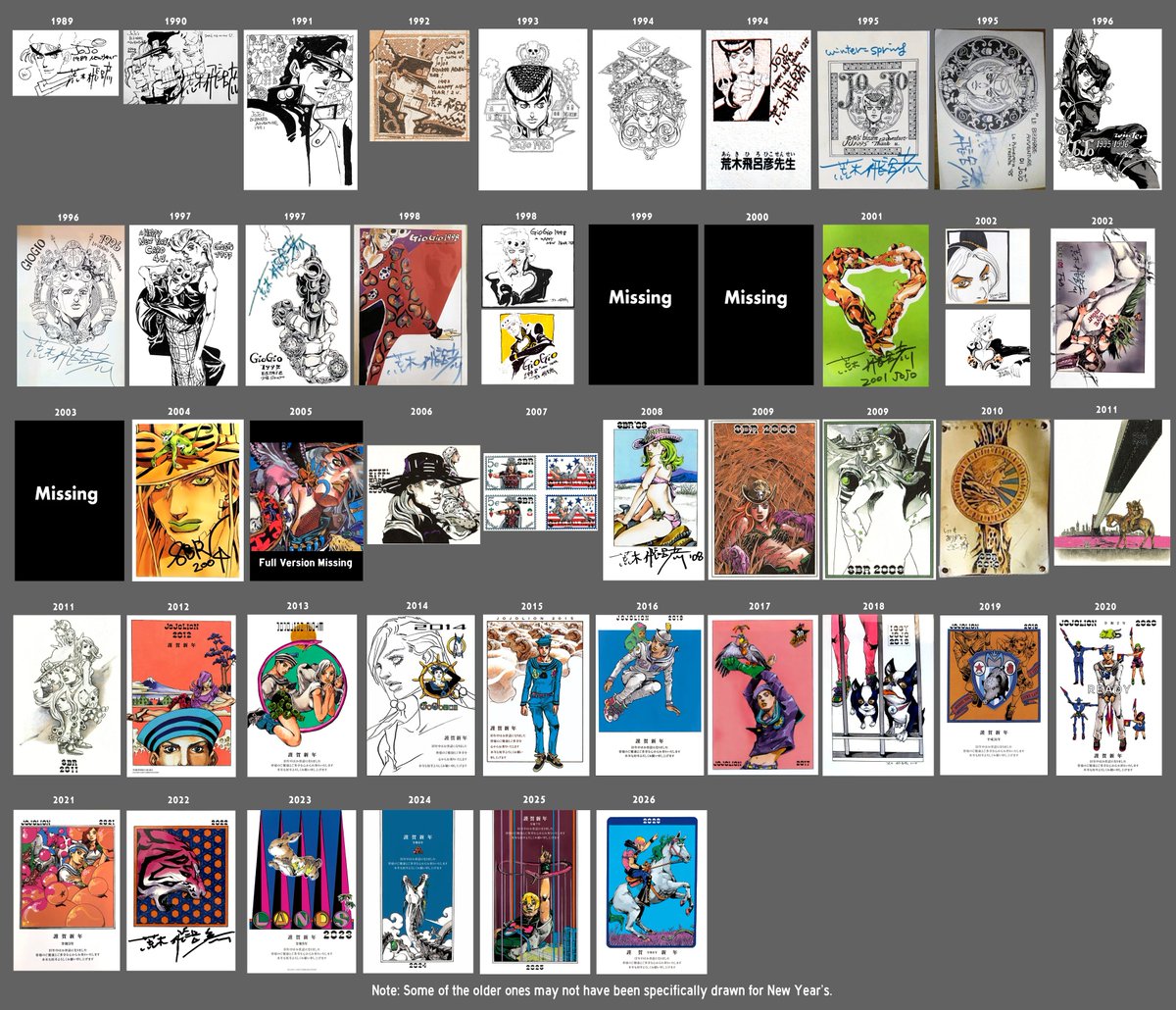 JoJo's Bizarre Encyclopedia tweet media