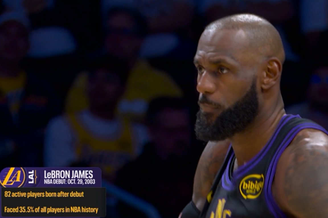 Lakers Lead tweet media