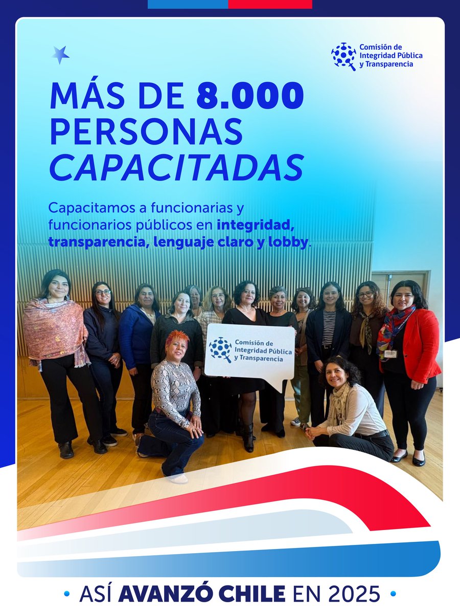 Comisión para Integridad Pública y Transparencia tweet media