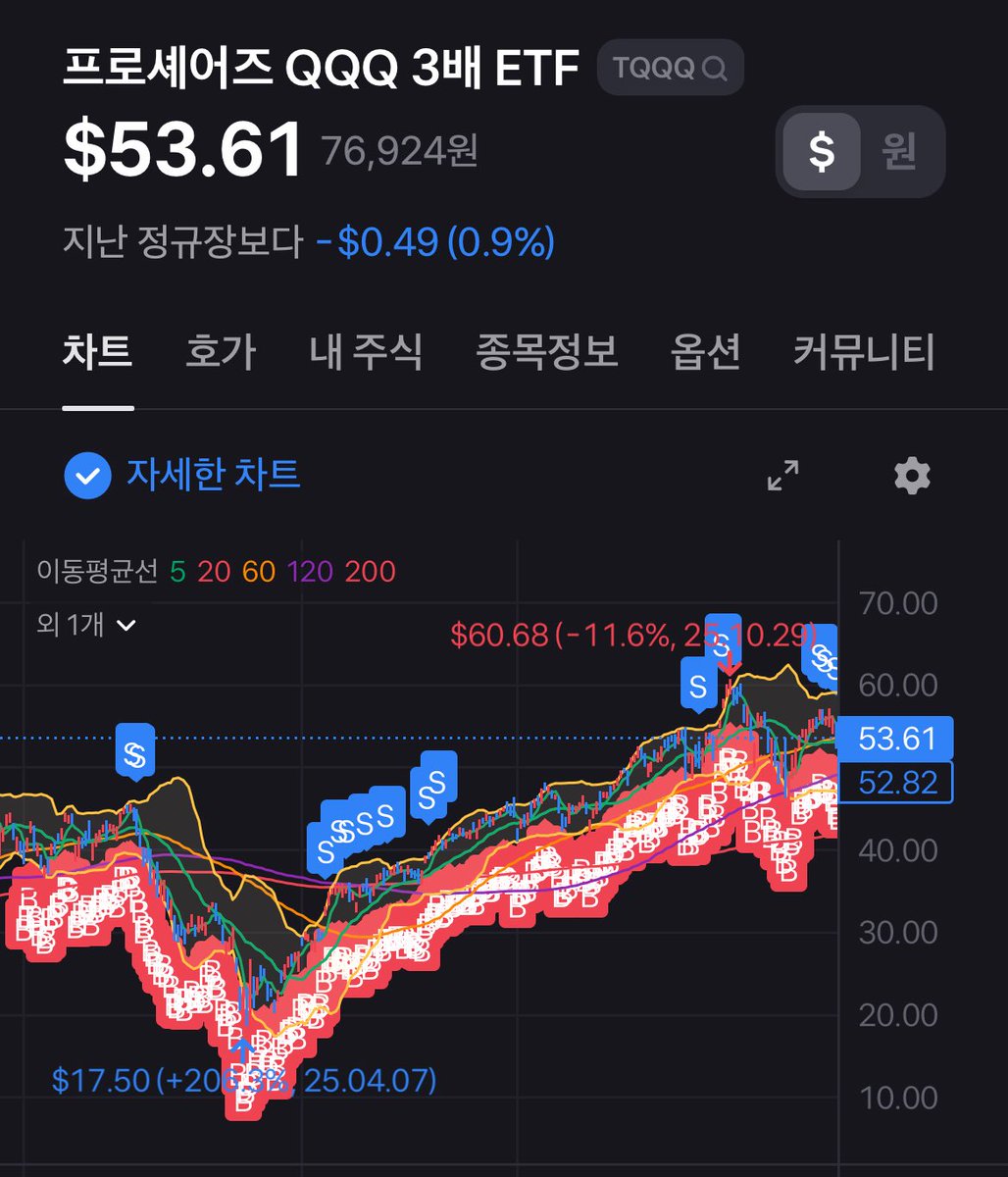 NUMORO코인ミ☆𝒩𝒰ℳ𝒪ℛ𝒪.ℐ𝒪☆彡비트코인 투자 성공사례.xfp