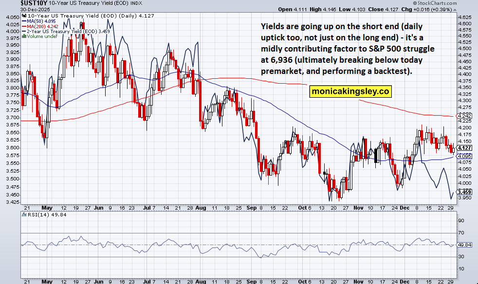 Stock Market Game Plan dlvr.it/TQ5Gdm #Investment