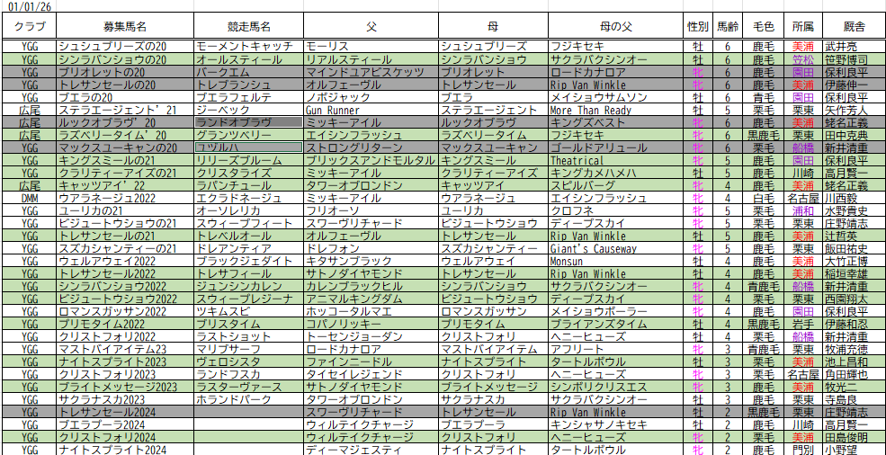 木更津楓 tweet media