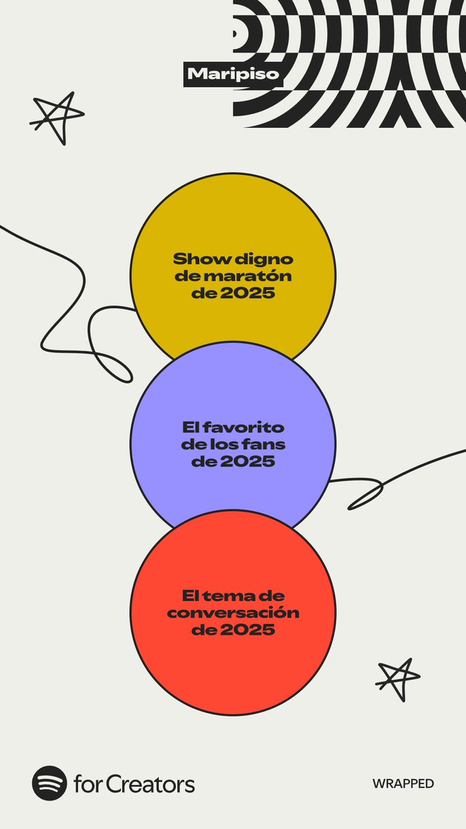 Gracias por permitirnos seguir creciendo un año más 💖