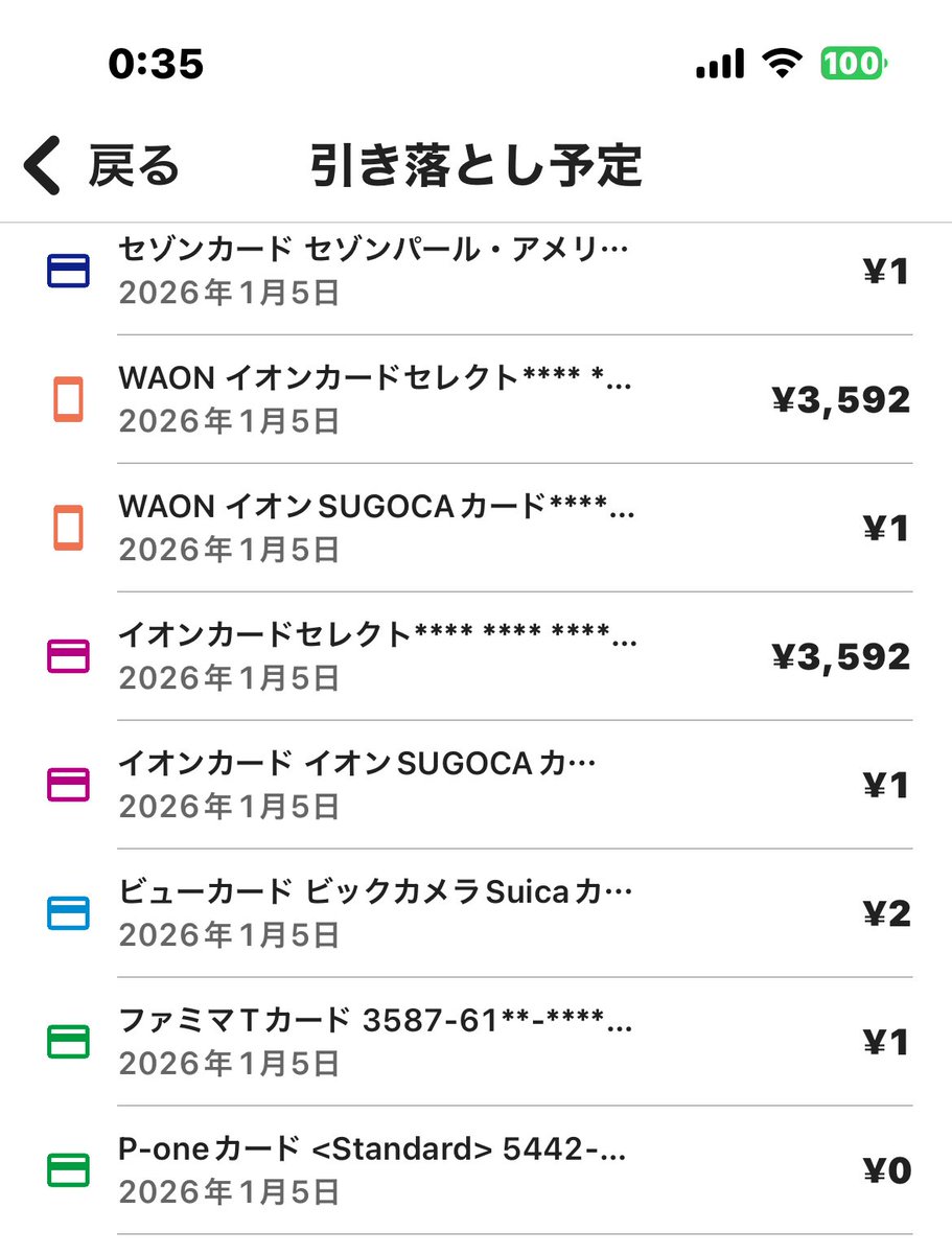 （7月VIP 10%off中) レオです❣️0722 🇯🇵🗼