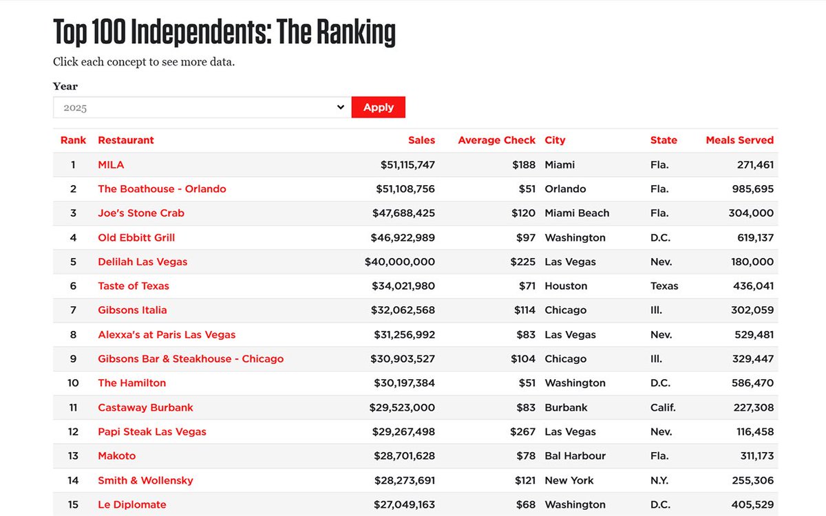 Jesse Morse, M.D. tweet media