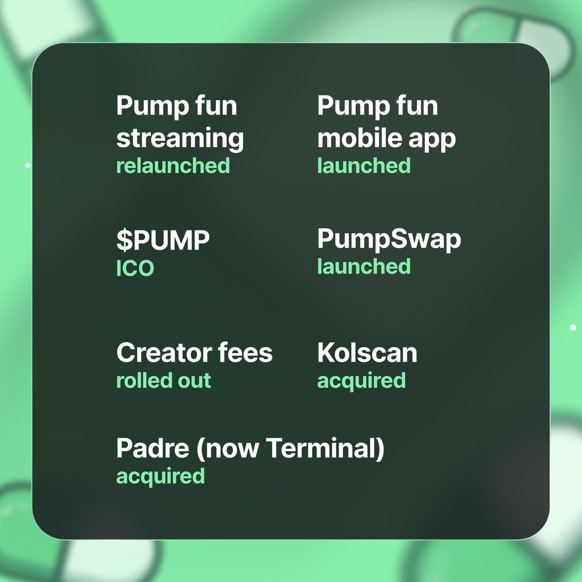 we made massive achievements: - relaunched Pump fun streaming - launched  the Pump fun mobile app - launched PumpSwap - rolled out creator fees -  carried out the $PUMP ICO - acquired @kolscan - acquired Padre (now  @TradingTerminal)