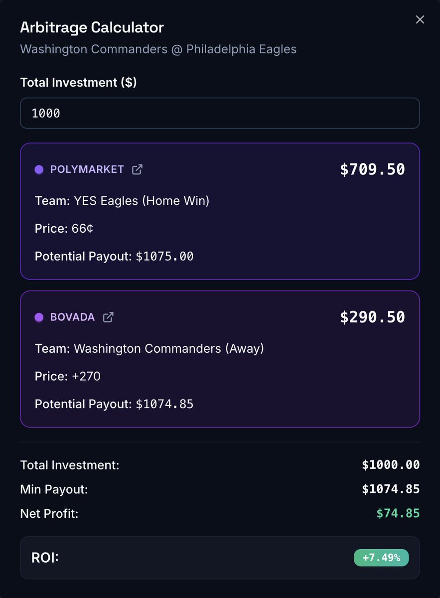 OddsWatch tweet media