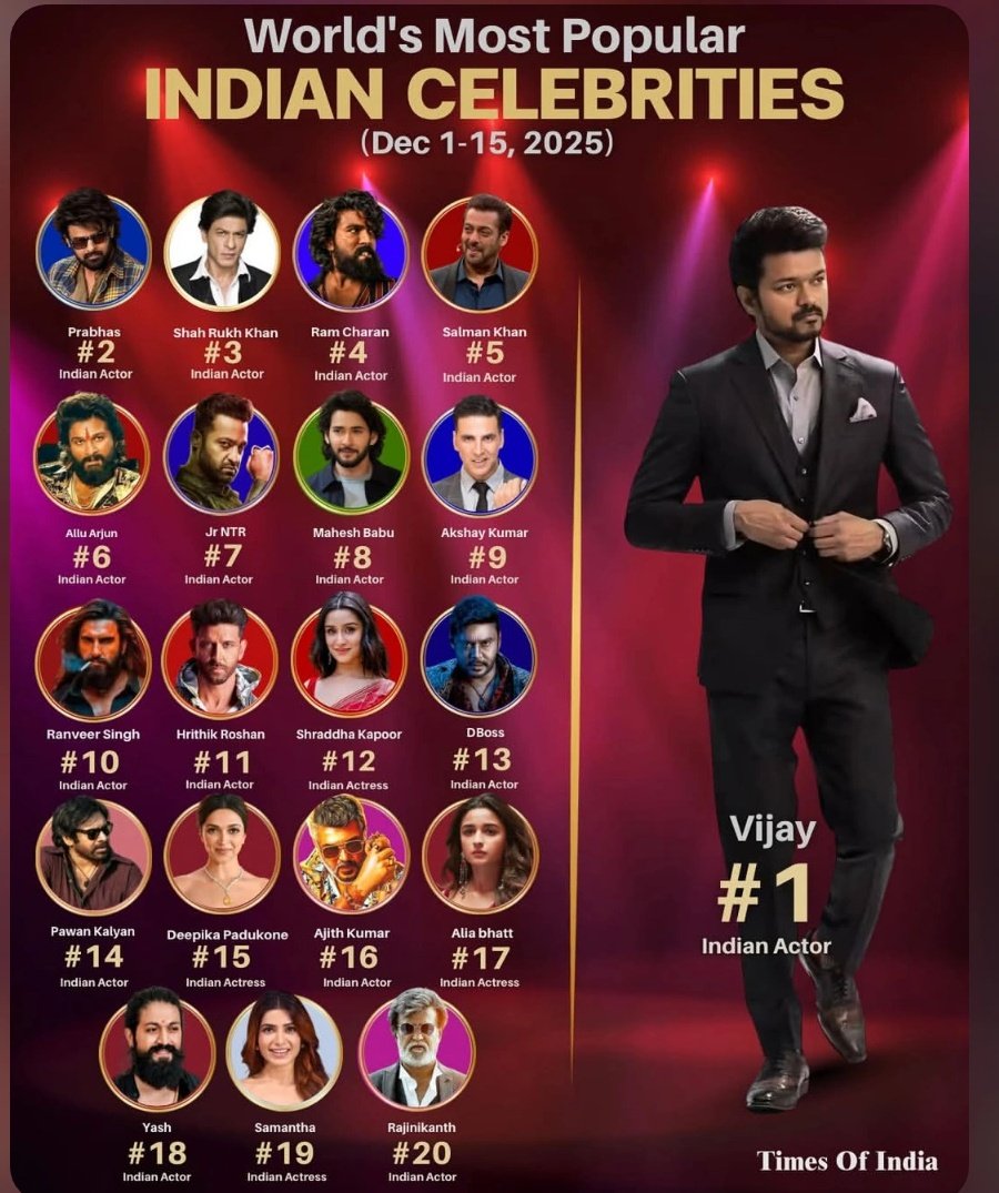 அடிபொலி <a href="/TVKVijayHQ/">TVK Vijay</a> 💥💥