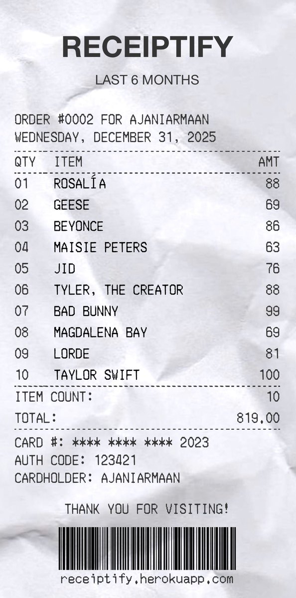 2026 Resolution: Tweet more than just these receiptify’s every month