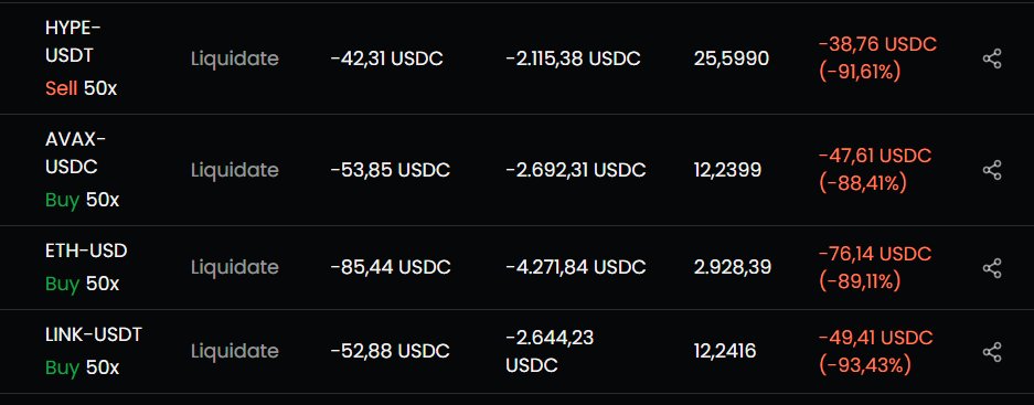 Xtrap 💢 | π² tweet media