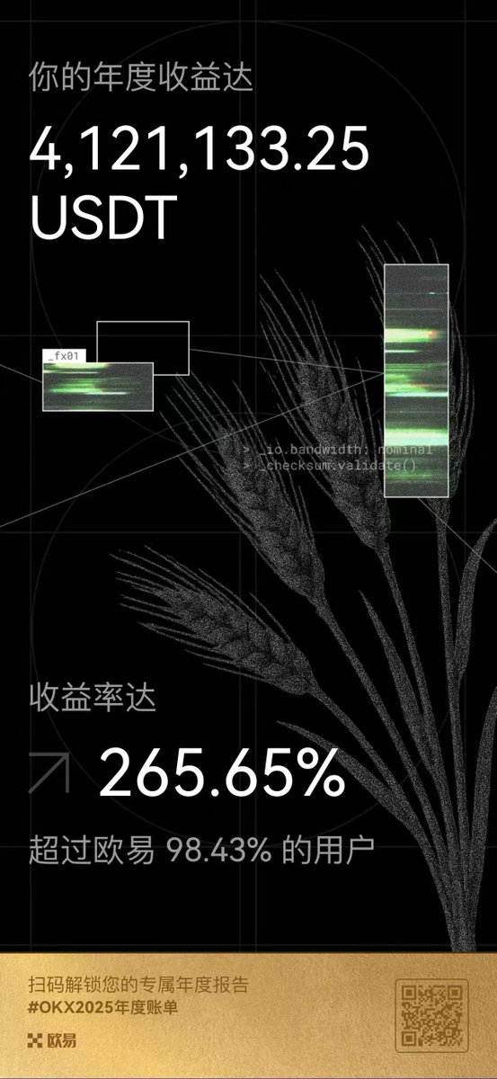 BTC_Trading_S's tweet photo. 2025 #OKX 账户年终总结：
年度收益： 412万U，
年度交易额： 39亿U，

OKX :  bb16888888
#OKX2025年度账单  @okxchinese @wallet @OKXWallet_CN @star_okx https://t.co/0ZiduUI8ZL