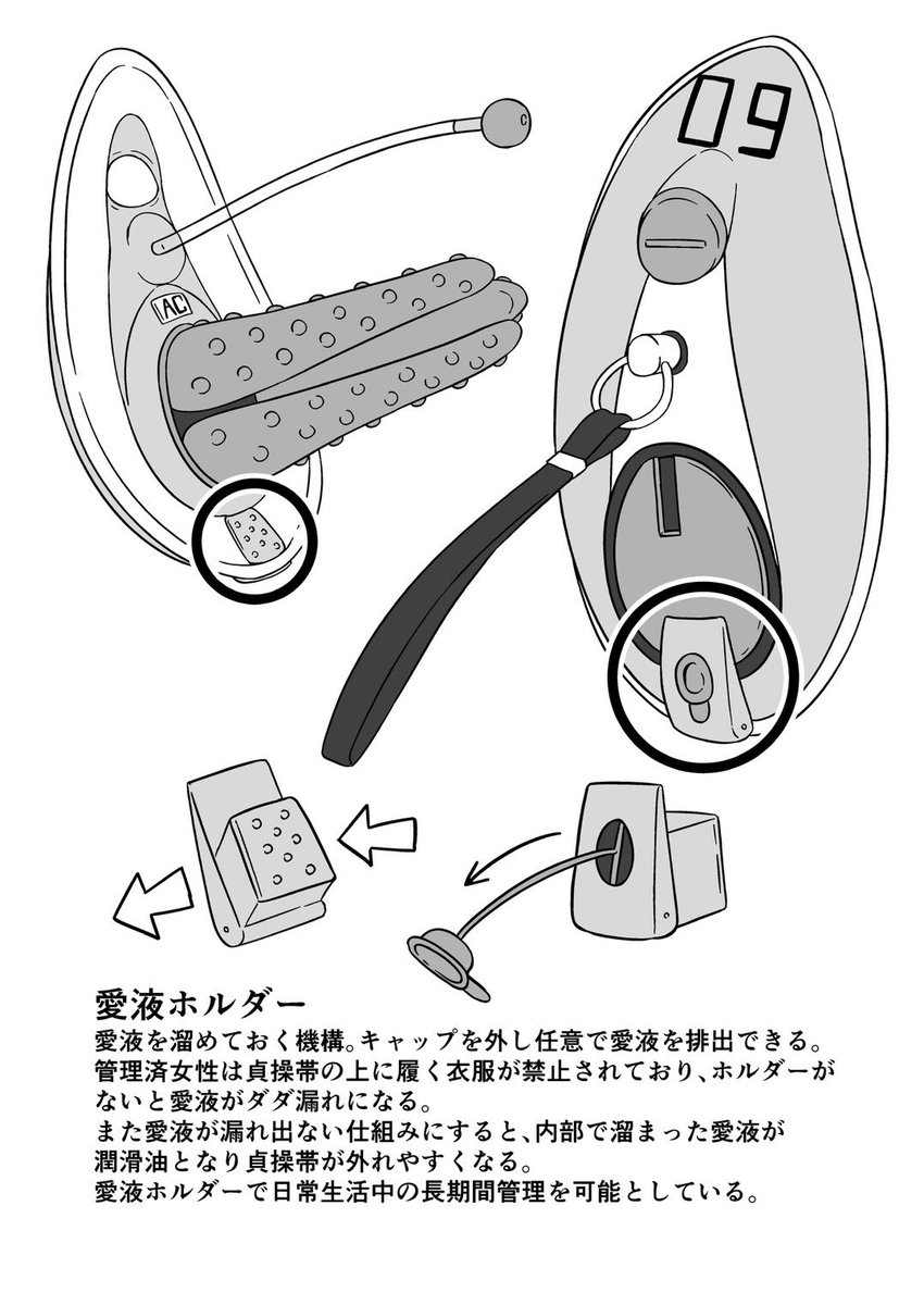 貞操帯の上から疑似オナニーする話 