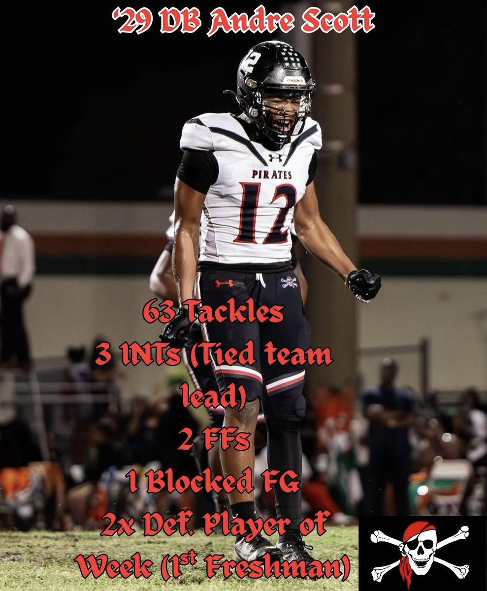 PortCharlotteFB's tweet image. @AndreScott34 Andre made an impact right away earning a starting role in the secondary as a freshman. Top 5 in tackles, Tied for most INTs, and our 1st freshman to win 2 POTWs. Also picked up a D1 offer from USF. Look forward to his next 3 years #75forever #eatoffthefloor