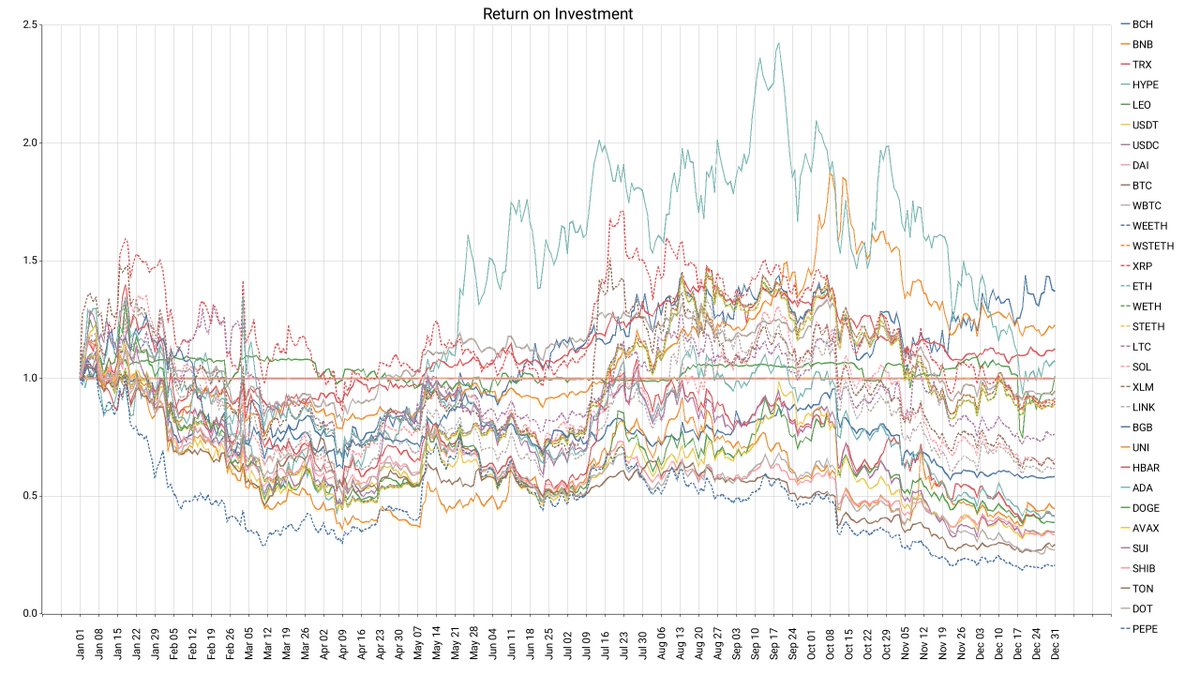 Mike Komaransky tweet media
