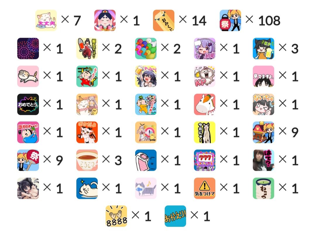 猫乃🐈‍⬛🐈️…🐥 (@kouoffice) / Posts / X