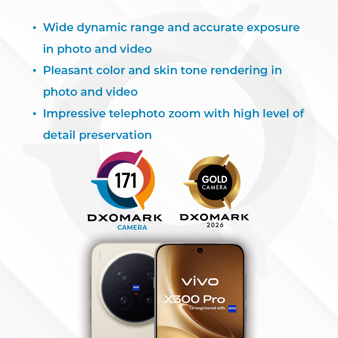 DXOMARK tweet media