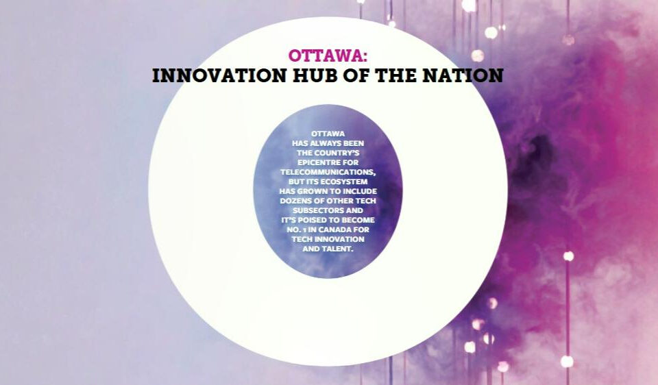 ottawabot's tweet photo. Ottawa’s tech and innovation ecosystem is powering new national opportunities. Read the full story in CAPITAL Magazine and learn how Ottawa’s strengths are attracting investment, driving job creation, and redefining Canada’s innovation landscape: https://t.co/krFlQGMXKL https://t.co/9AgaSVTL37