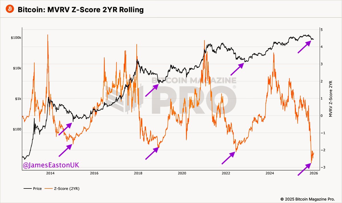 Leandro Portela (@leandrooportela) / Posts / X