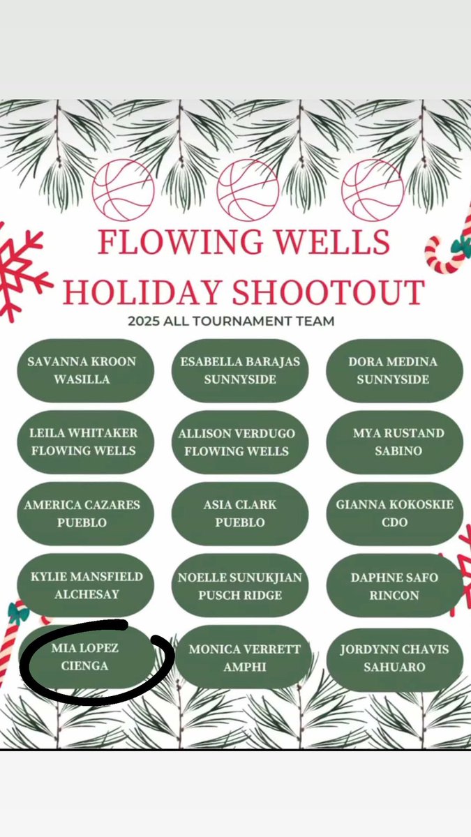 Mia_swayz's tweet photo. I played a strong game and felt confident every time I took a shot. I stayed focused, made important baskets, and showed how reliable I am as a shooter. https://t.co/UOlyqp0fsD