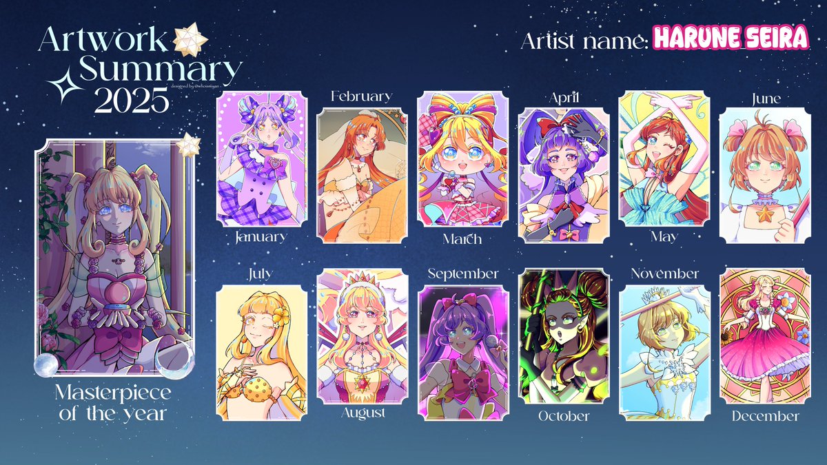 Art Summary 2025 ✨