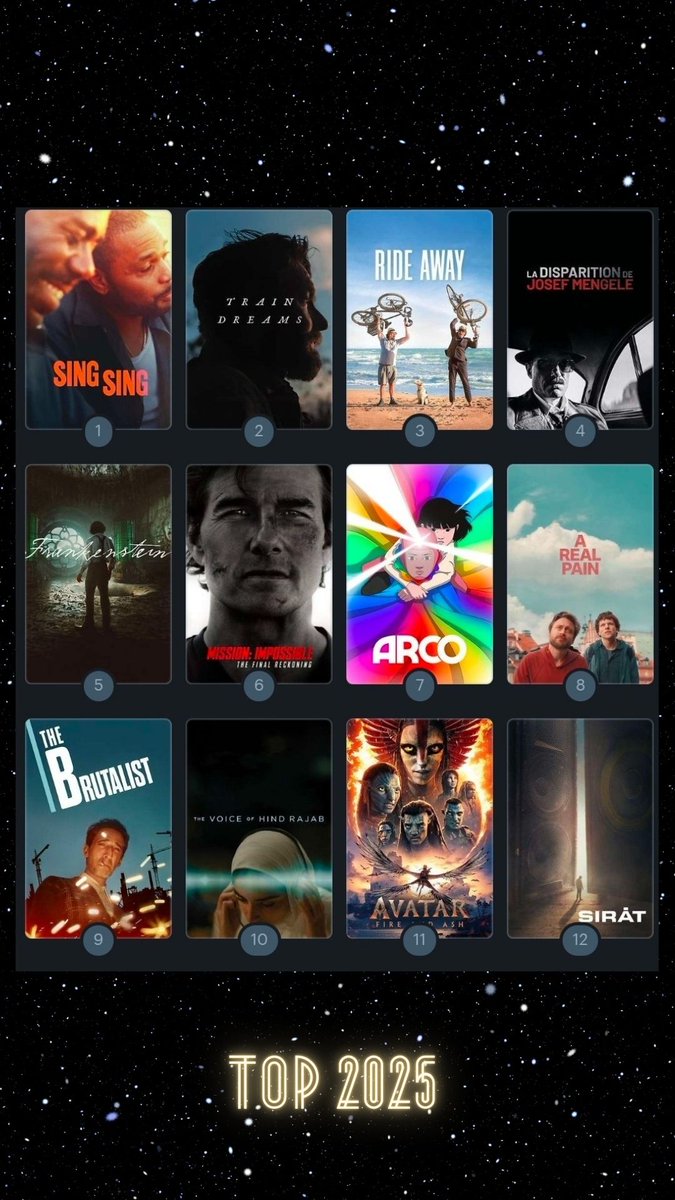 c_aths's tweet image. TOP 12 de 2025 ✨️