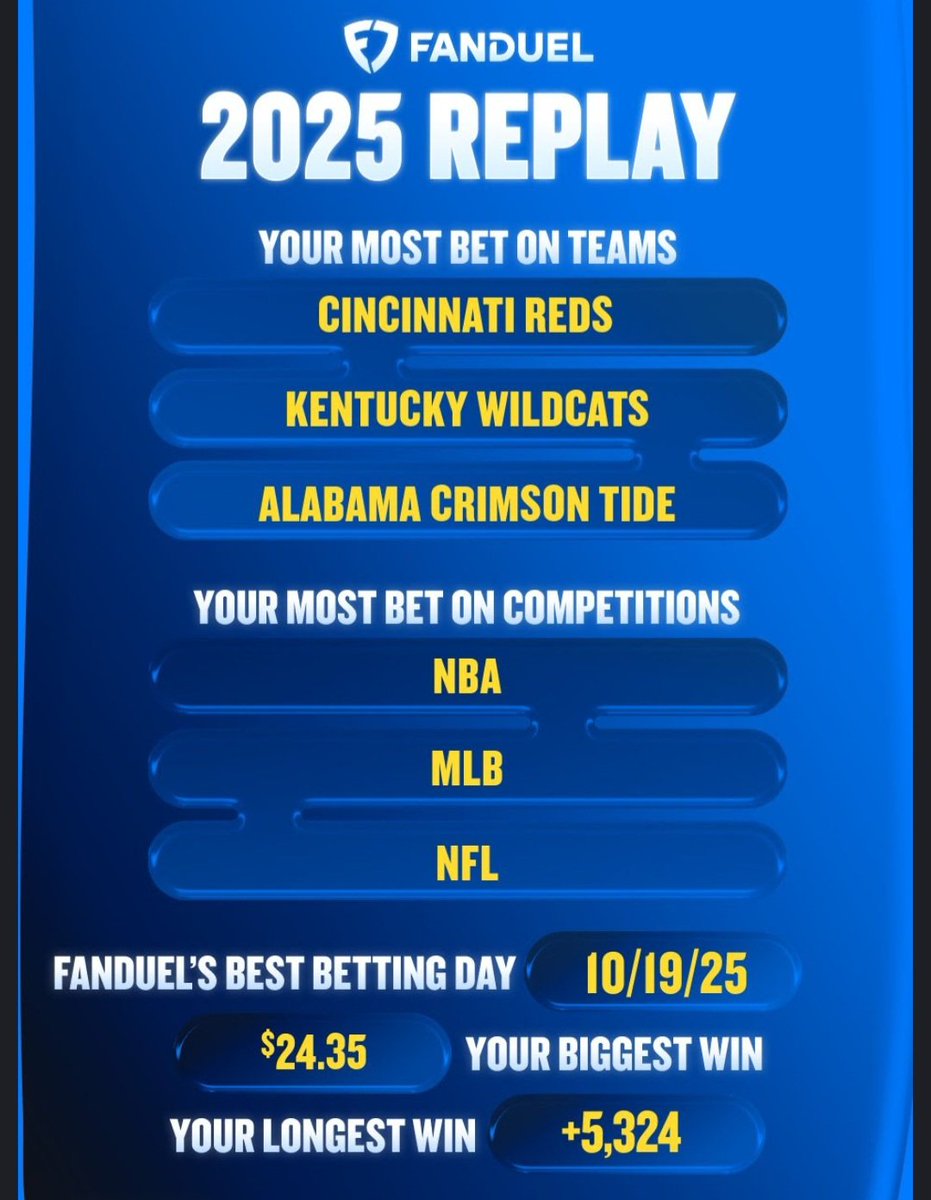 troben33's tweet photo. @FDSportsbook #FanDuelReplay https://t.co/nNfc099l9V