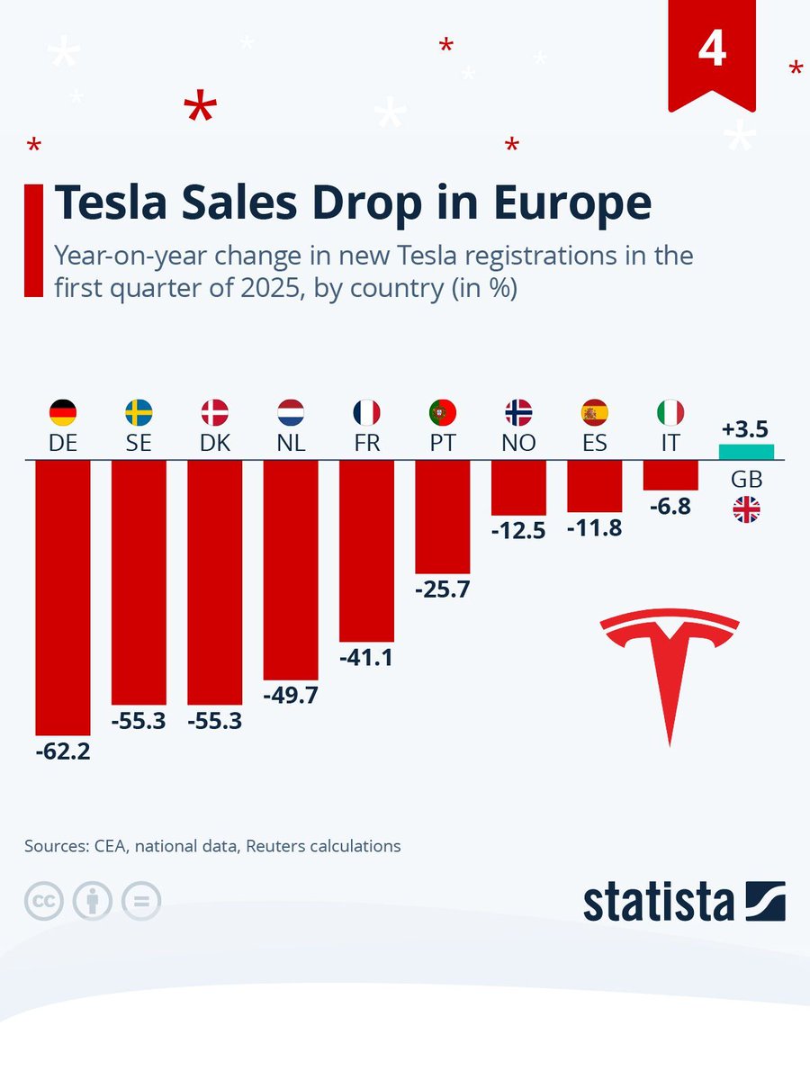 Simon Kuestenmacher tweet media