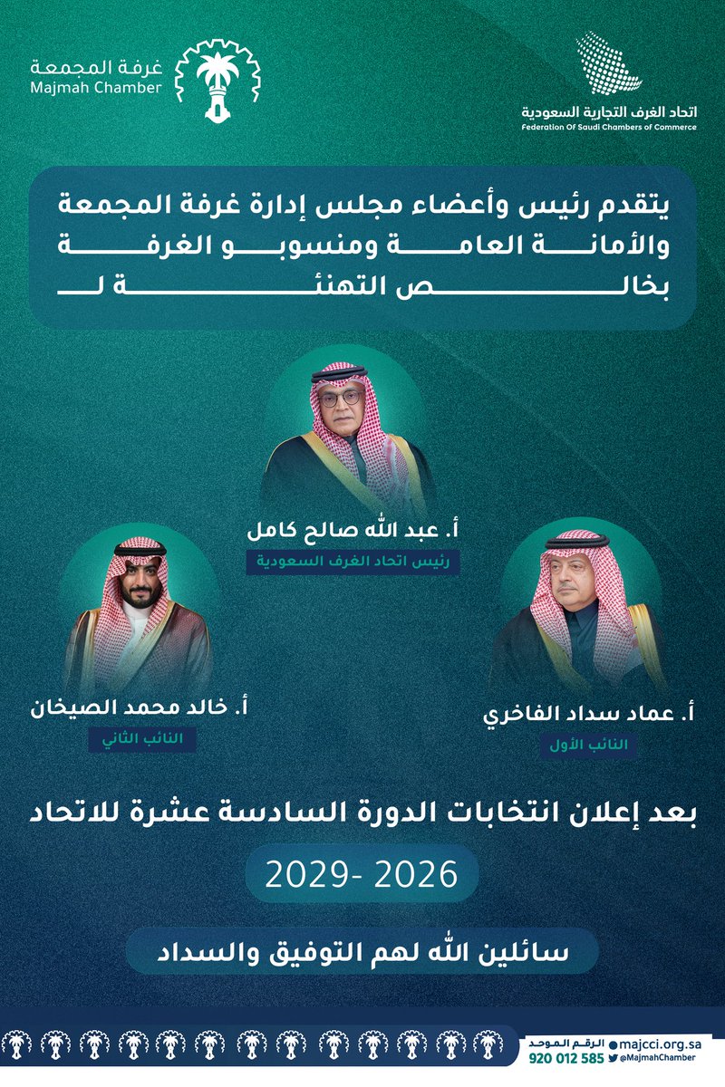 يتقدم رئيس مجلس إدارة #غرفة_المجمعة  م. مشاري بن محمد الجربوع، ونائباه وأعضاء المجلس، والأمانة العامة ومنسوبو الغرفة،
بخالص التهنئة لرئيس #اتحاد_الغرف_السعودية <a href="/CSC_SA/">اتحاد الغرف السعودية</a> أ. عبدالله بن صالح كامل، ونائبه الأول أ. عماد الفاخري، ونائبه الثاني أ. خالد الصيخان ؛ بمناسبة انتخابهم للدورة