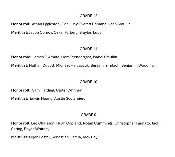 _Coach_Melanson's tweet photo. Congradulations to all the Viking football players whose hard work in the classroom has the football team with 15 Honor Roll student athletes and 12 Merit List student athletes! Outstanding Job Vikes! https://t.co/Mc43OxdaL1