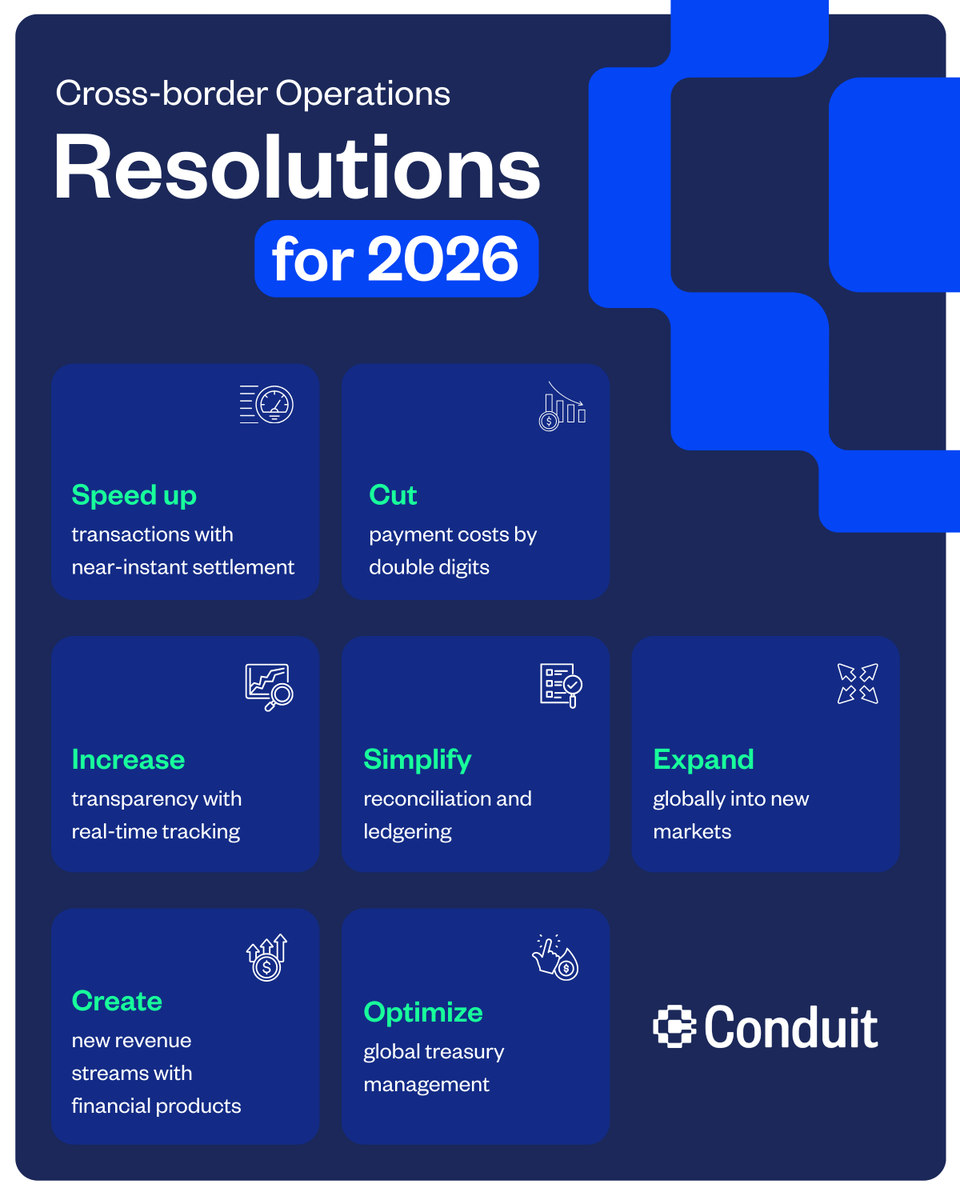 Conduit (@ConduitPay) / Posts / X
