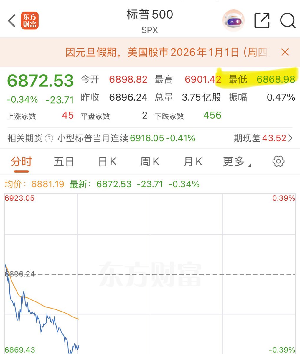 李德胜DavidTheRealtor tweet media