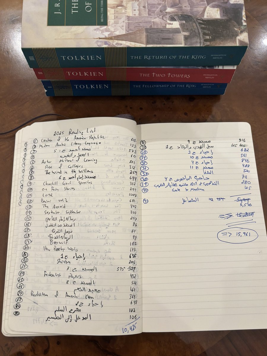 Dr. Tarek Elgawhary tweet media