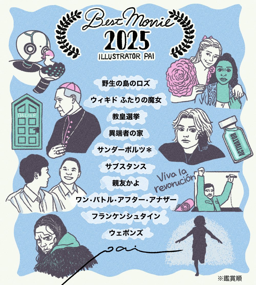 #2025年映画ベスト
#2025年映画ベスト10
①野生の島のロズ
②ウィキッド ふたりの魔女
③教皇選挙
④異端者の家
⑤サンダーボルツ*
⑥サブスタンス
⑦親友かよ
⑧ワン・バトル・アフター・アナザー
⑨フランケンシュタイン
⑩ウェポンズ
※鑑賞準備 