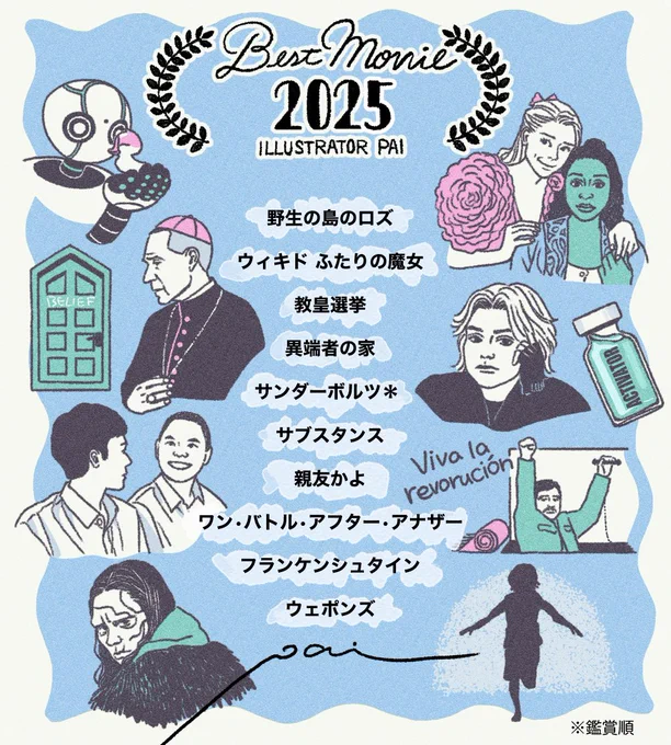 #2025年映画ベスト
#2025年映画ベスト10
①野生の島のロズ
②ウィキッド ふたりの魔女
③教皇選挙
④異端者の家
⑤サンダーボルツ*
⑥サブスタンス
⑦親友かよ
⑧ワン・バトル・アフター・アナザー
⑨フランケンシュタイン
⑩ウェポンズ
※鑑賞準備 