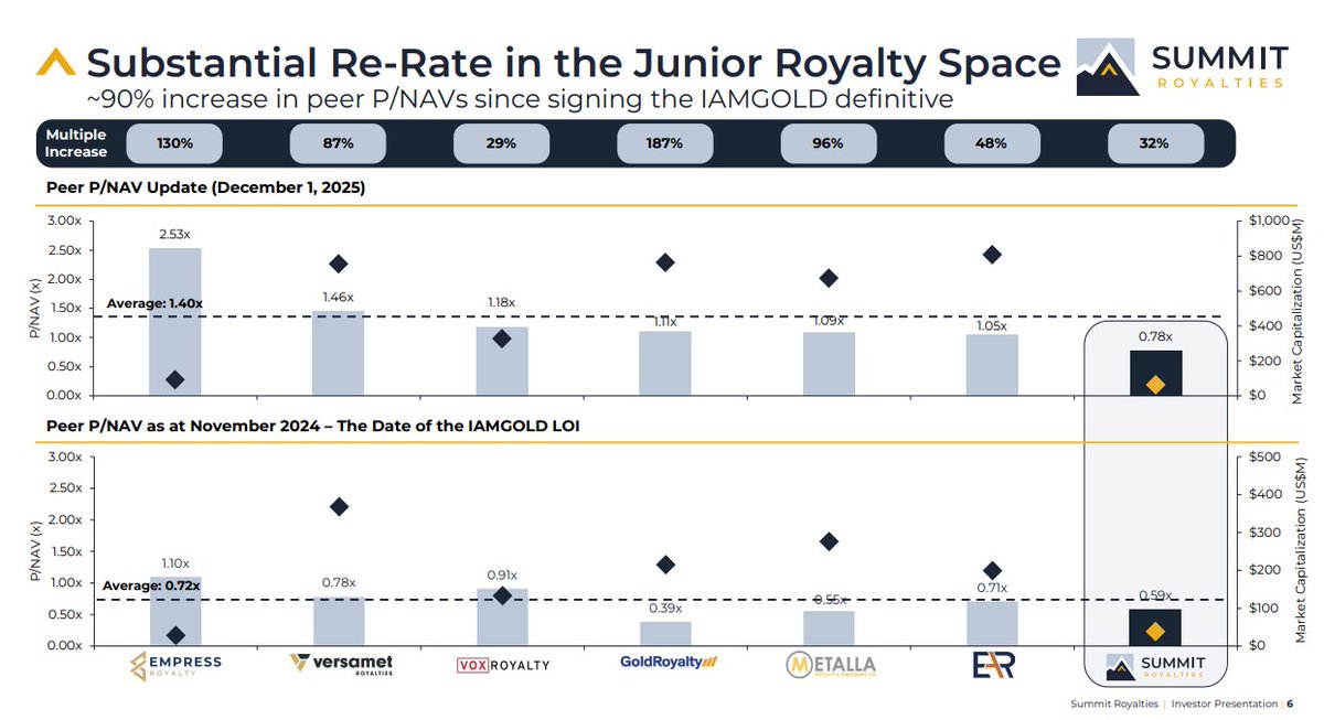 TheHedgelessHorseman 🏇 tweet media