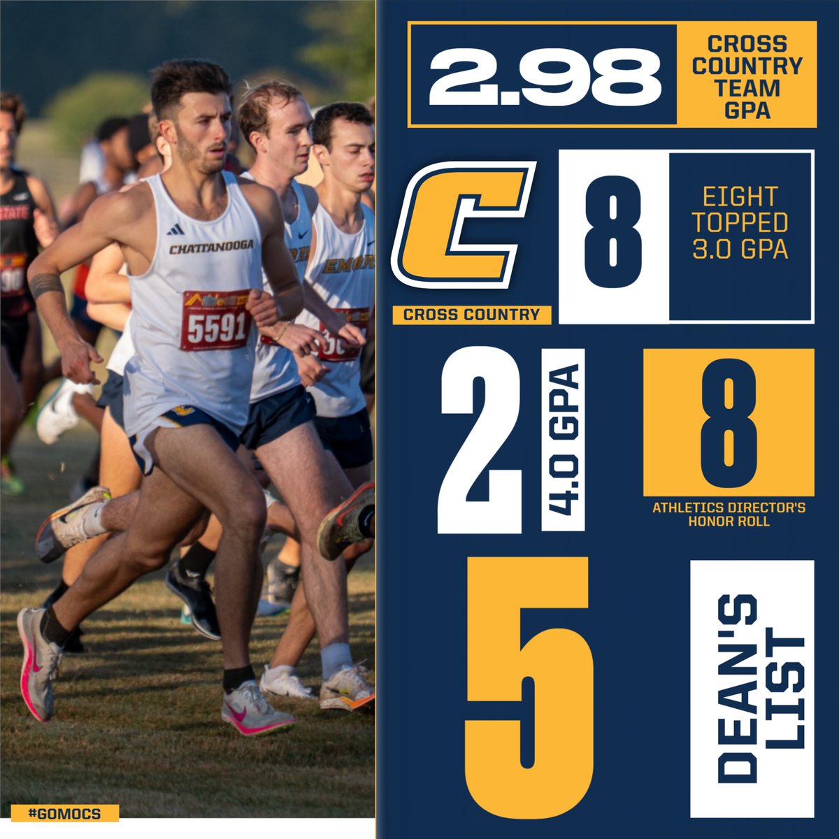 GoMocsXCTF tweet media