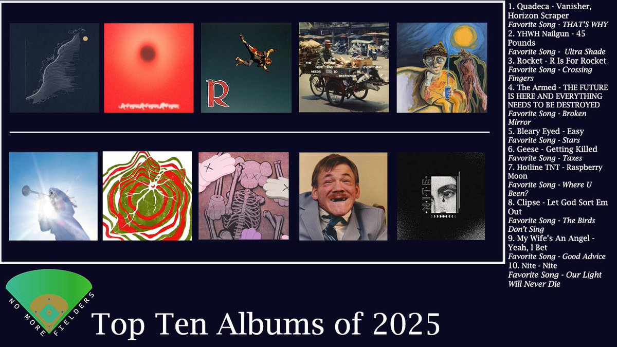 NMF Top Albums of 2025