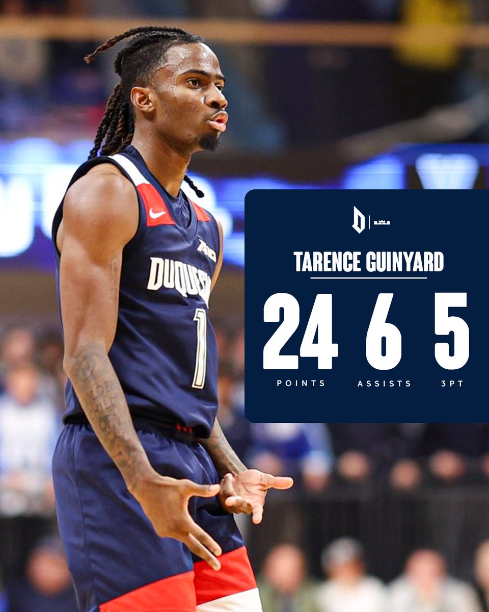 Duquesne Basketball tweet media