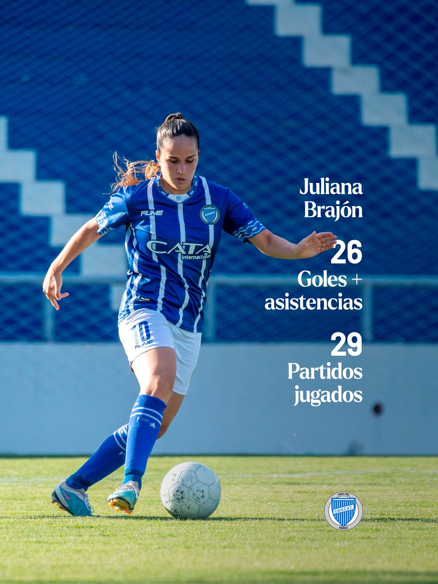 🤩 ¡Tremendo año, Juli! 😮‍💨