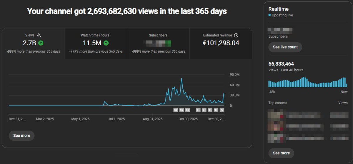ContentPlayer tweet media