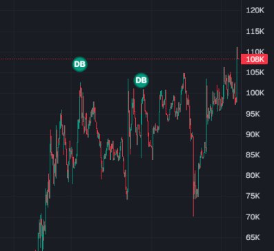 DeKnightX's tweet image. Time to stay bullish 🐳💜… more whales coming. Hope you’re still standing 🚀🔥

Ca:
2B4DsVPKWxtxsGqNv3ak8H31VAj6M9UaHbUEY7mrpump