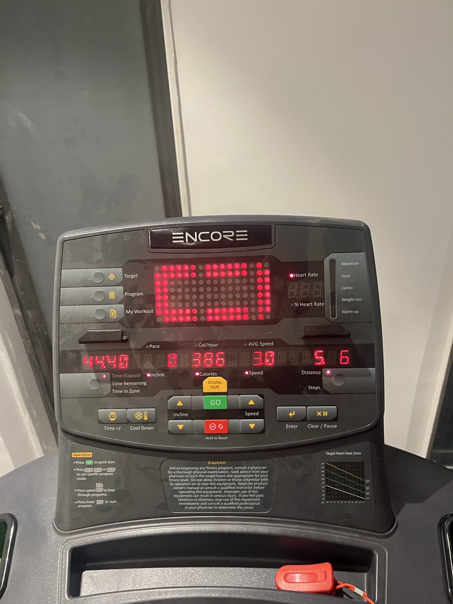 ItsResham's tweet image. Last workout of 2025 ✅